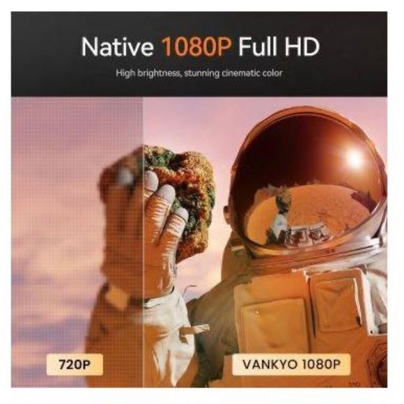 Projector with screen - Picture 14 of 16